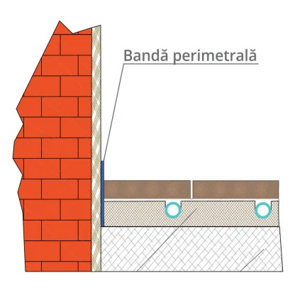 Banda Perimetrala PEE Cu Fusta si Adeziv 25 m x 150 mm x 8 mm-Banda Perimetrala